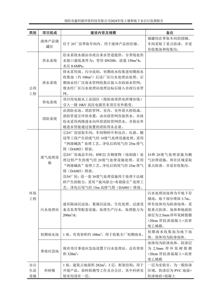 &#20061;&#28216;&#24179;&#21488;&#45;&#20061;&#28216;&#40;&#20013;&#22269;&#41;&#19968;&#31449;&#24335;&#26381;&#21153;&#24179;&#21488;