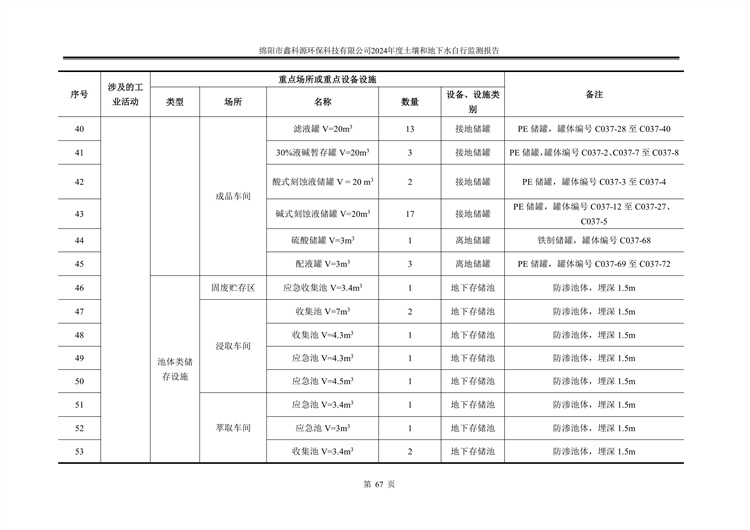 &#20061;&#28216;&#24179;&#21488;&#45;&#20061;&#28216;&#40;&#20013;&#22269;&#41;&#19968;&#31449;&#24335;&#26381;&#21153;&#24179;&#21488;