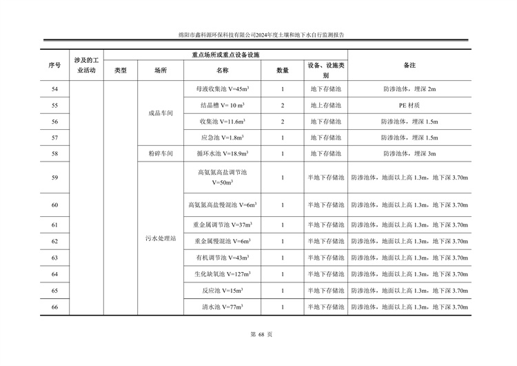 &#20061;&#28216;&#24179;&#21488;&#45;&#20061;&#28216;&#40;&#20013;&#22269;&#41;&#19968;&#31449;&#24335;&#26381;&#21153;&#24179;&#21488;