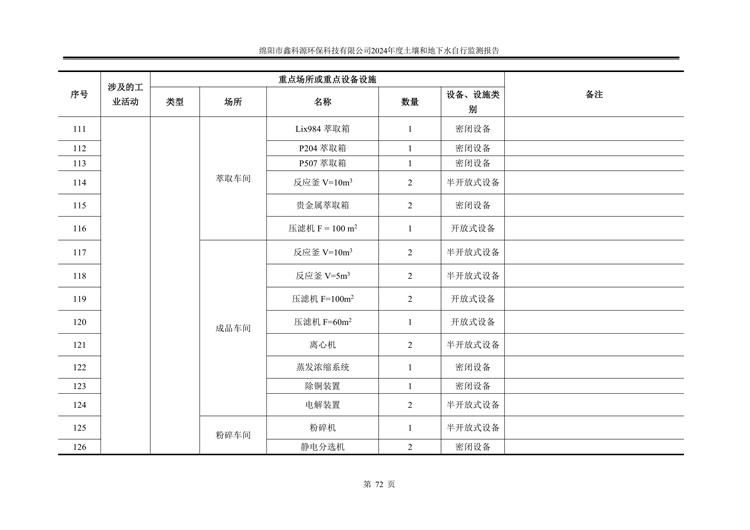 &#20061;&#28216;&#24179;&#21488;&#45;&#20061;&#28216;&#40;&#20013;&#22269;&#41;&#19968;&#31449;&#24335;&#26381;&#21153;&#24179;&#21488;